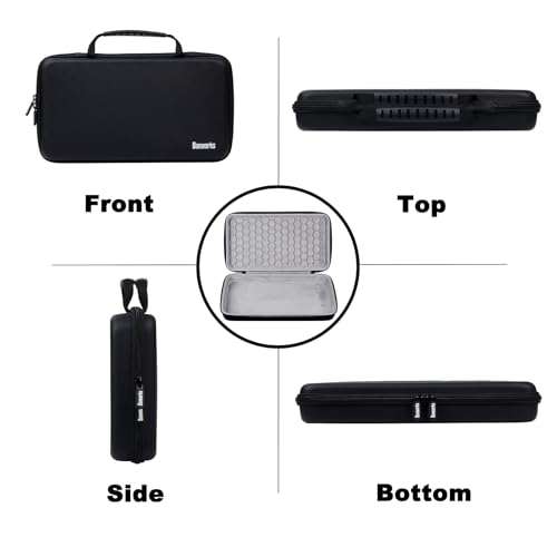Banworks Custom PU Hardshell Travel Case for Behringer - Image 7