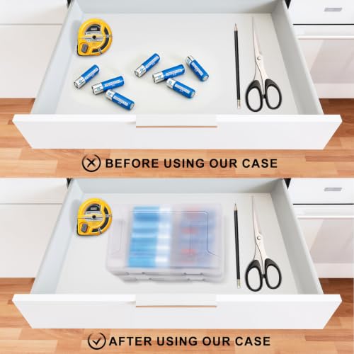 2 Pack Battery Organizer, Battery Storage Case for AA AAA - Image 8