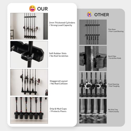 Fishing Rod Rack, Wall Mount Pole Holder for Garage Storage - Image 7