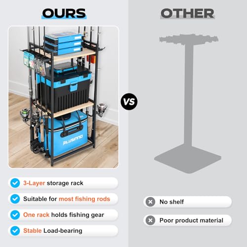 PLUSINNO 3 Tier Fishing Rod Holder, Fishing Pole Holders - Image 7