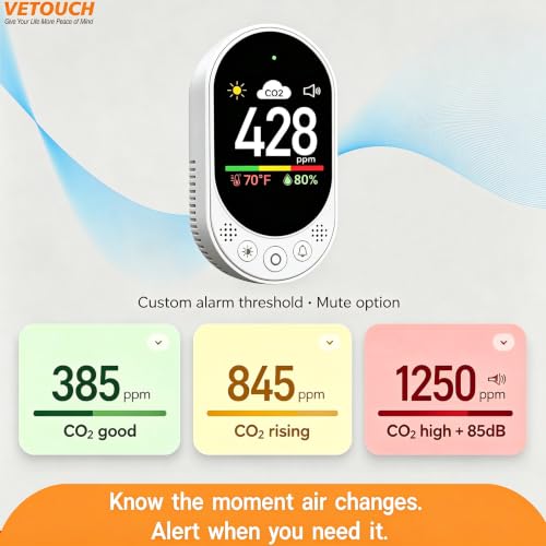 Plug in CO2 Detector Wall, 3-in-1 Air Quality Monitor CO2 Alarm - Image 8