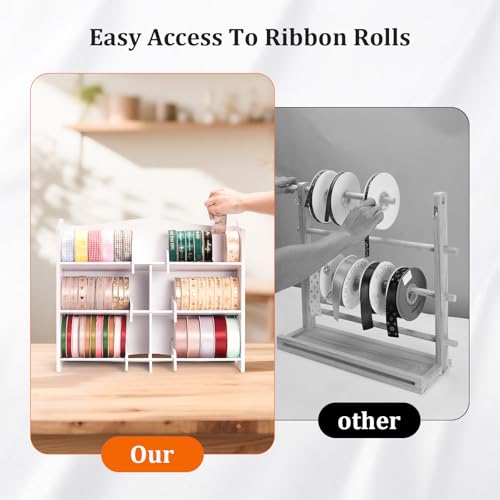 Stackable Ribbon Organizer for Spools up to 4 Inches - Image 8