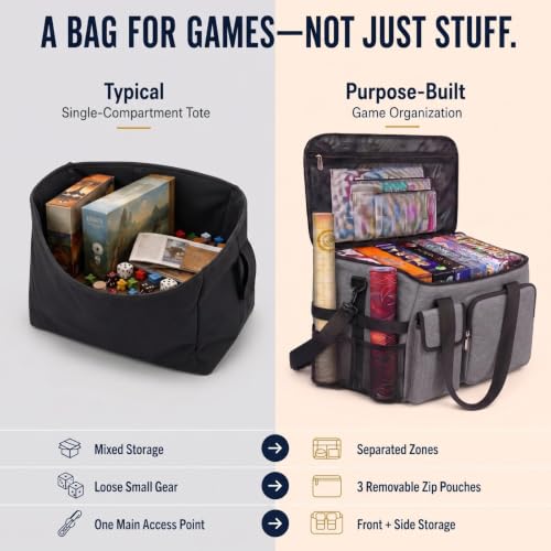 Board Game Bag, Carrying Case for Standard & Expansion - Image 7