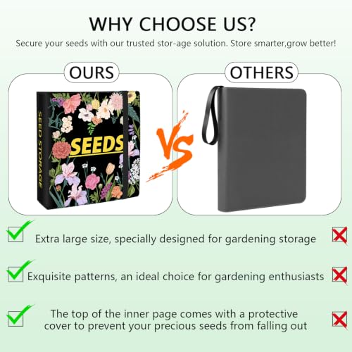 Garden Seed Packet Storage Organizer Binder Seed Book Organizer - Image 7