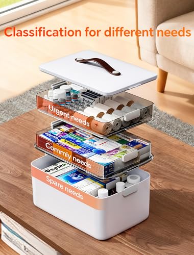 Medicine Cabinet Organizer Box for Medication Storage, 3-Tier - Image 6