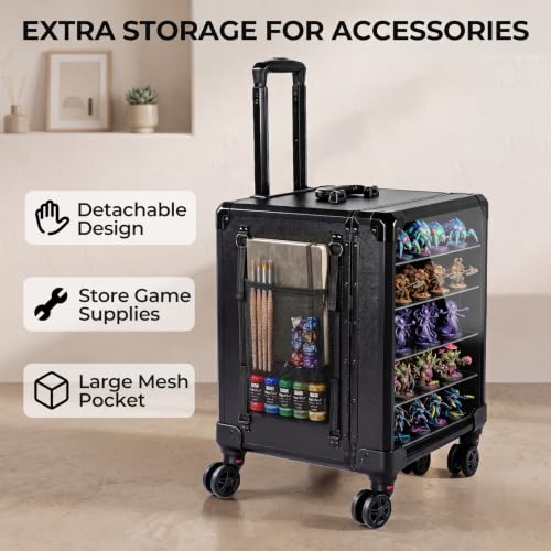 Nicpro Miniature Carrying Case, Storage & Display Case - Image 7