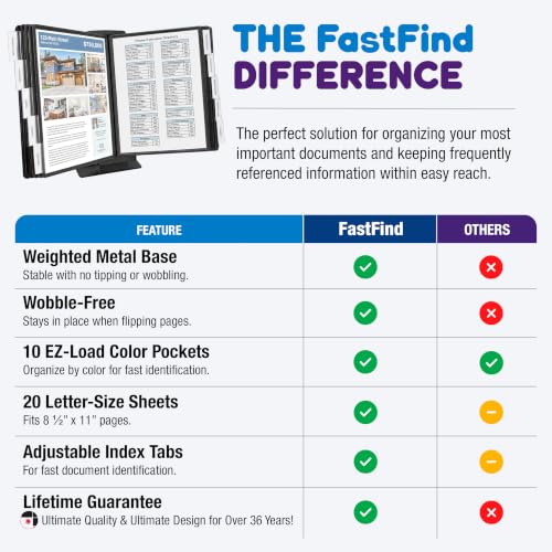 Ultimate Office FASTFIND 10-Pocket Desk Reference Di | All Products - Image 8
