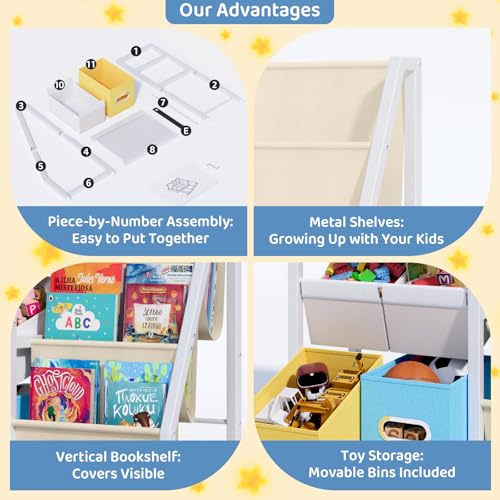 LATIBELL Kids Bookshelf Toy Storage Organizer, Toddler - Image 7