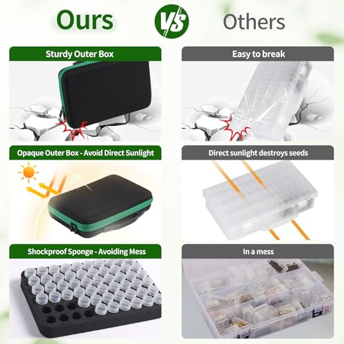 Douorgan Seed Storage Box, Portable Seed Saving Box - Image 8