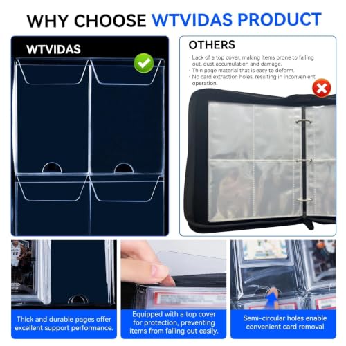 Graded Card Binder 4 Pocket, Holds 40 PSA Slabs for PSA CGC CSG - Image 8