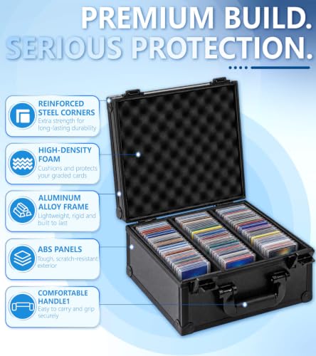 Graded Card Case, Storage Organizer Box for Sports Trading - Image 8