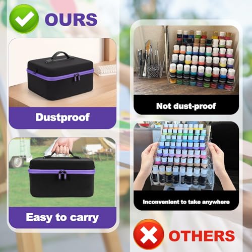 Acrylic Paint Organizer Holds 42 Bottles (2 fl oz), Craft - Image 7