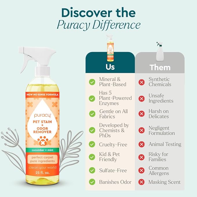Puracy Natural Pet Stain & Odor Remover 25oz - Enzyme Cleaner for Dog & Cat Urine