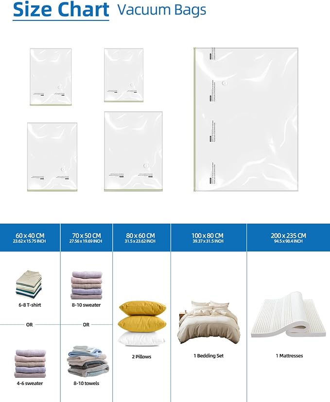 Vacuum Storage Bags for moving, Vacuum Seal Bags for Memory Foam, Latex, Clothing & Bedding, Space Saver Bags for Organization and Storage(1 Twin/Twin XL)