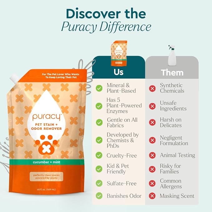 Puracy Natural Pet Stain & Odor Remover 48oz - Large Enzyme Cleaner for Dogs & Cats
