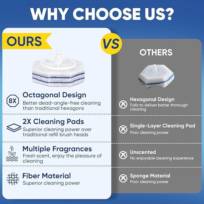 60Ct Aromative Toilet Brush Refills, Toilet Bowl Cleaner Refills, Double-Layer Cleaning Pads Added, Disposable Refill Heads for Toilet Bowl Cleaner Wands,Lemon, Blue Ocean, Lavender (Patented)