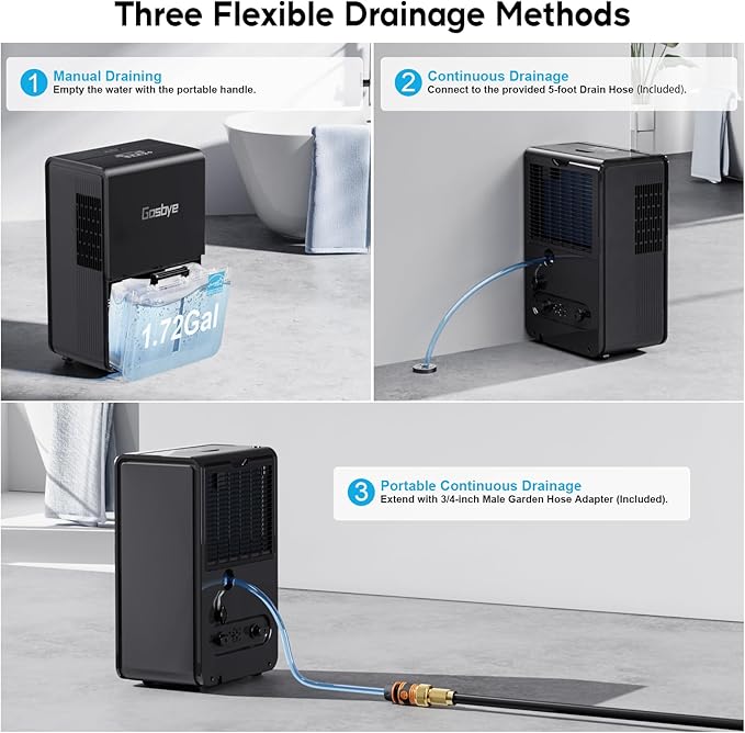 4500 Sq.Ft. 2025 Energy Star Dehumidifier for Basement & Large Rooms with Drain Hose, Max 115 Pints/Day | 45dB Quiet Compressor | 1.7 Gal Water Tank | Auto Shut-Off & Restart, Black
