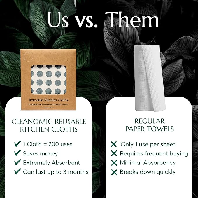 CLEANOMIC Dishwasher Pods, Foaming Dish Soap & Reusable Kitchen Cloth