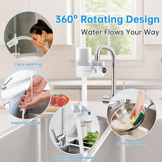 Vortopt 360°Rotating Water Filter for Sink Faucet,Ultra Filtration NSF/ANSI 42 Certified,Reduces 99% Chlorine,Odor,400 Gallons,Fits Most Standard Bathroom Sink Filter,White.