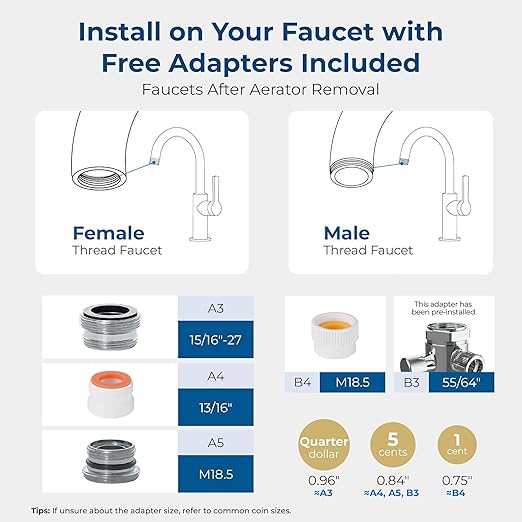 Waterdrop Water Filter for Sink Faucet, 360ยฐ Rotating Stainless Steel, NSF Certified Water Purifier for Kitchen Sink, 3 Months Long Lasting Tap Water Filter, Reduce Chlorine, 1 Filter
