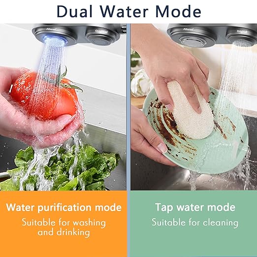 Water Filter for Sink Faucet, NSF Certified Faucet Mount Water Filtration System with Real-Time Filter Life Indicator, Reduces Lead Chlorine, Heavy Metals (Incl. 1 Filter, 13 adaptors)