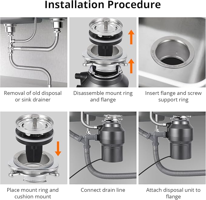 0.5HP 1/2HP Garbage Disposal, 380W 110V Continuous Feed Food Waste Disposer with 14 in Power Cord, 3500r/Min Food Waste Grinding System for Kitchen Sinks, Wireless Switch
