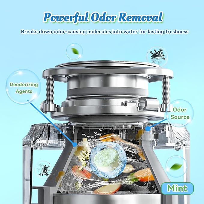 Laundry Detergent Sheets Lavender 240 Loads & Garbage Disposal Cleaner Tablets Mint 24 Pack