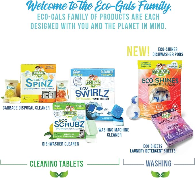 Eco-Shines Dishwasher Detergent Pods With 3 in 1 Power of Liquid, Powder, and Gel for Brighter Cleaner Dishes