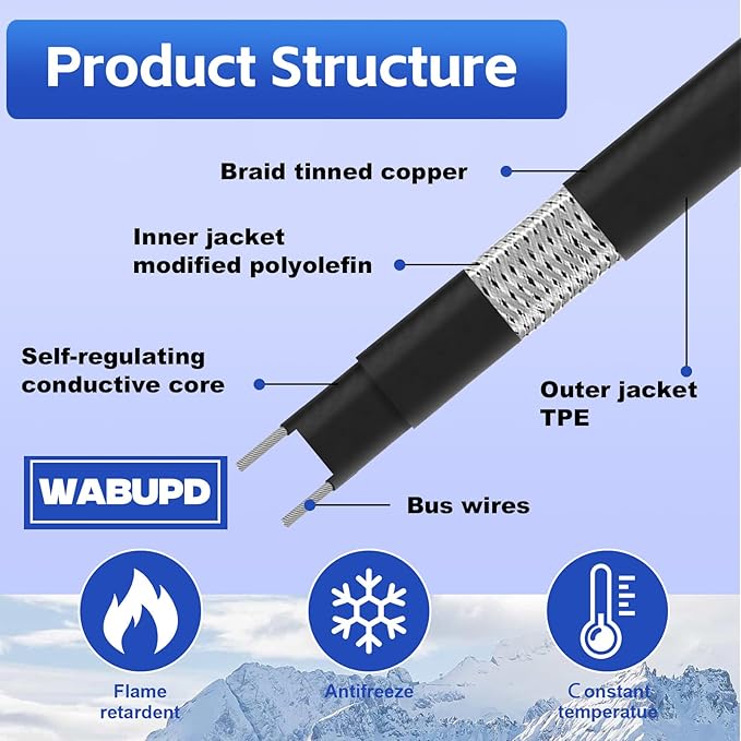 3FT-200FT Heat Tape for Water Pipes, -40°F Deicing Pipe Heat Cable,Electric Heating Cable Pipe,Frezze Protection for Heat Trace Cable for Metal, Plastic Home Pipes,Gutter,120V 5W/ft(120FT)