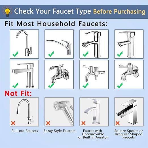 Water Filter for Sink Faucet, NSF Certified Faucet Mount Water Filtration with Real-Time Filter Life Indicator, Reduces Lead Chlorine, Heavy Metals (Incl. 1 Filter, 13 adaptors)