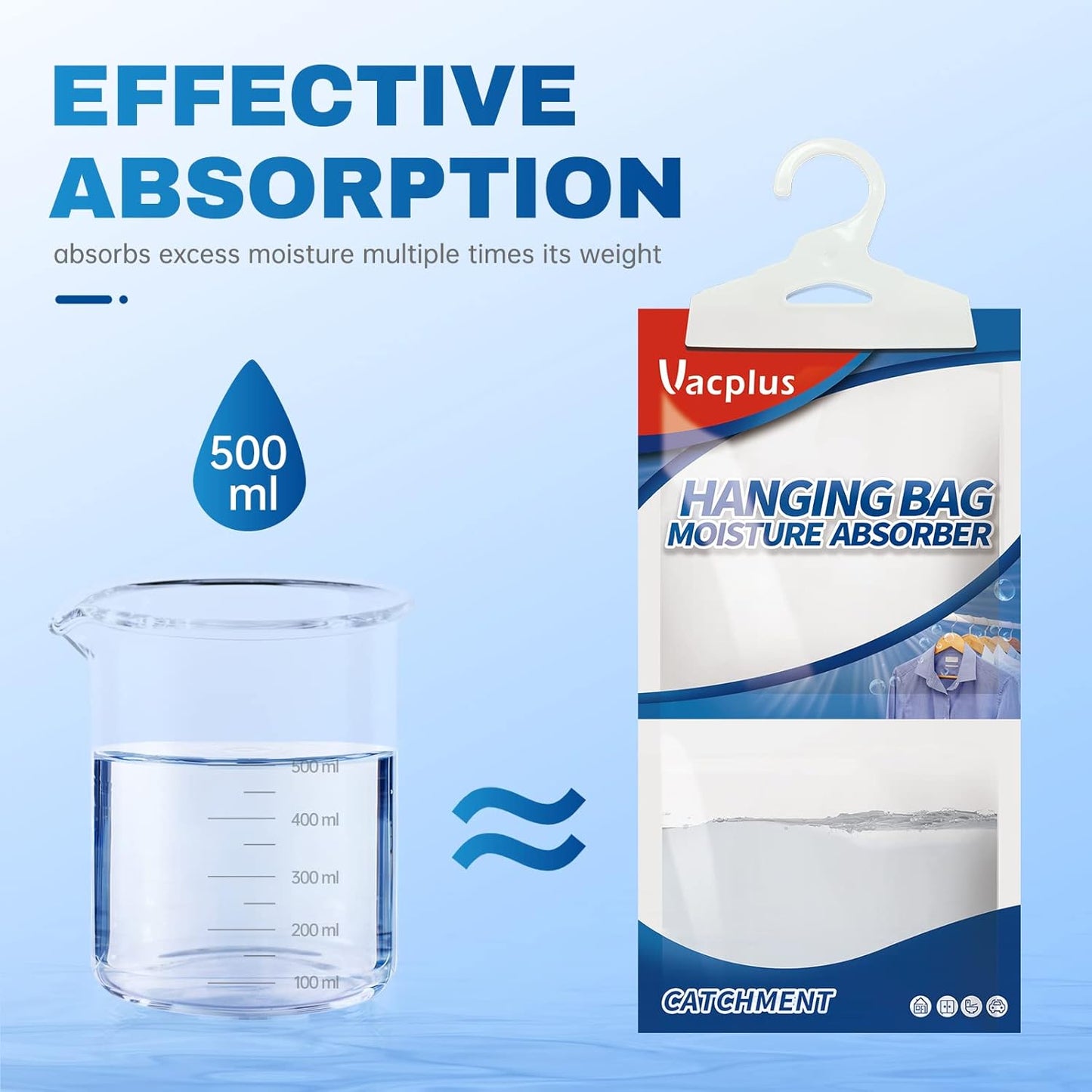Vacplus Moisture Absorber Packets – Fragrance-Free Closet Dehumidifier Bags, 20-Pack (9.8 oz) | Fixory911