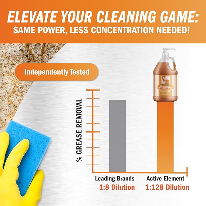 Degreaser Concentrate - Heavy Duty - Makes 64 Gallons of Cleaner- Commercial Kitchen Strength - Removes tough grease, grime and food soils - Restaurant Floor Degreaser