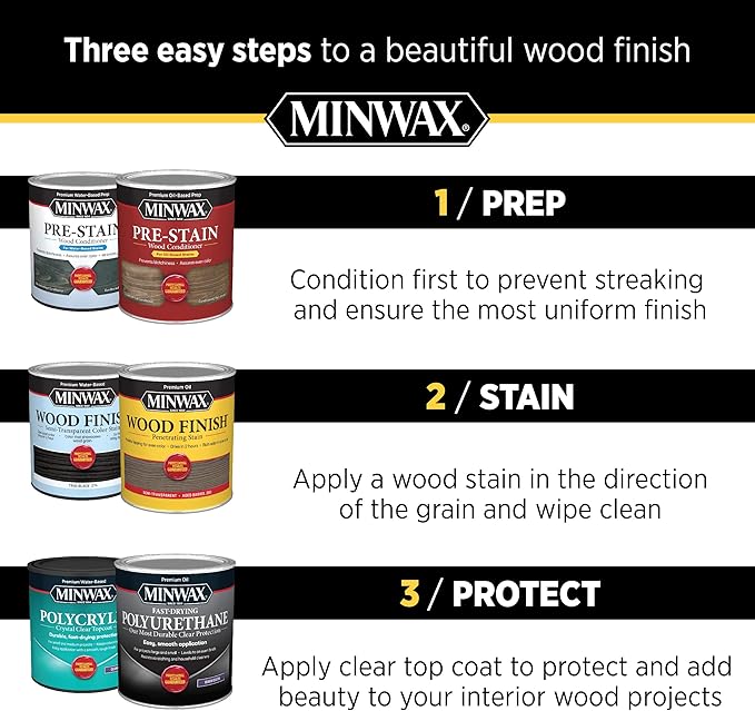 Minwax Hardwood Floor Reviver, Low Gloss, 32 oz.