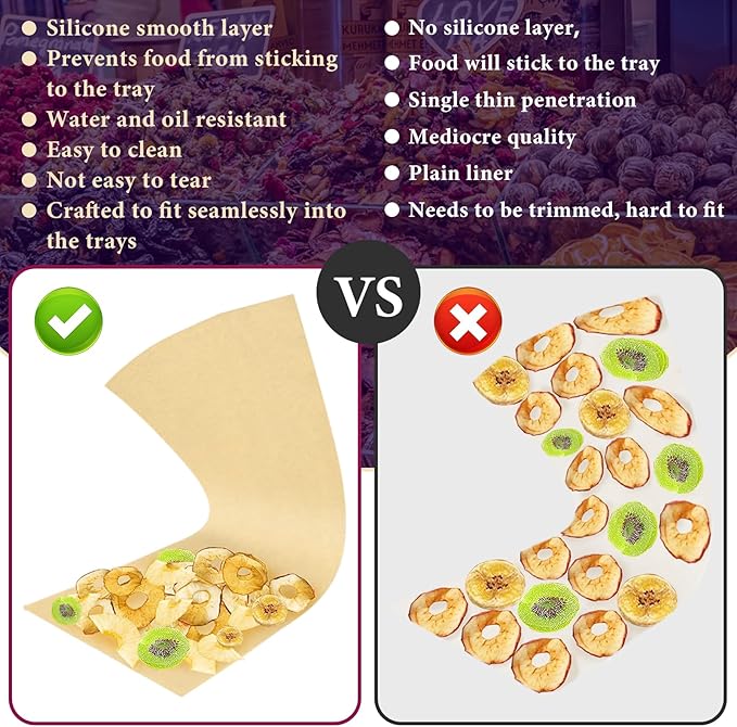 200 Packs Parchment Paper Sheets for Harvest Right Freeze Dryer - Harvest Right Freeze Dryer Accessories for Medium Trays, Parchment Sheets, Freeze Dryer Tray Mats for Harvest Right(17" x 6.8")