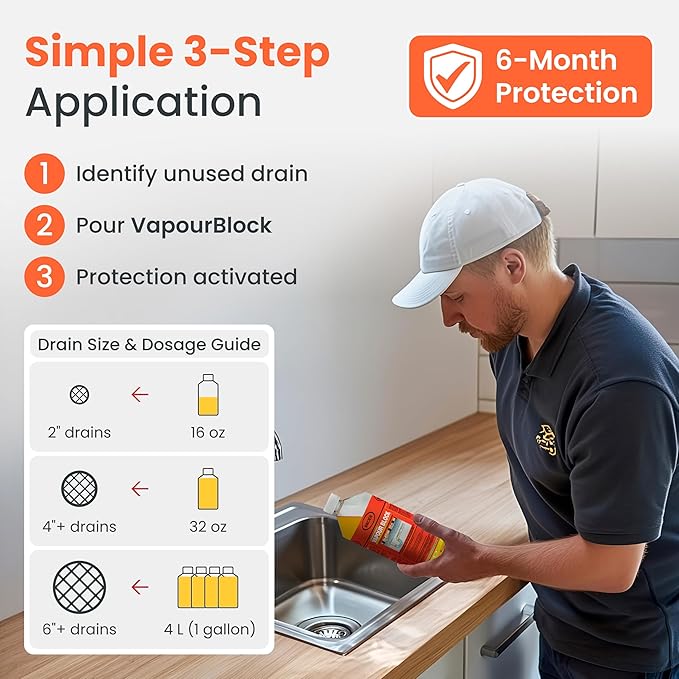 VapourBlock Drain Sealer Liquid & Trap Primer for Unused & Dry Drains, Citrus-Based, Blocks Sewer Gas Odors & Stops P-Trap Evaporation in Cabins, Cottages & Vacant Properties (Pack of 3)