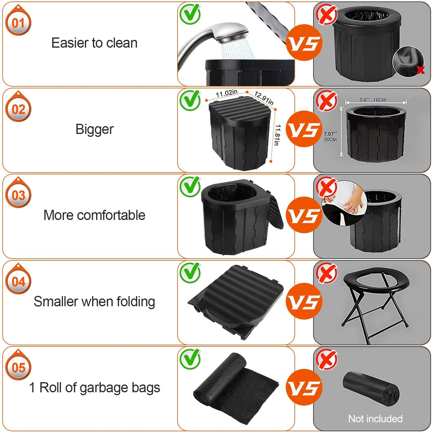 Foldable Portable Camping Toilet – Emergency Porta Potty with Lid & Carry Bag | Fixory911