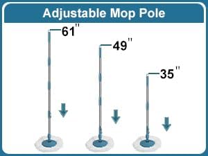 Stainless Steel Extendable Mop Handle with 2 Microfiber Replacement Heads & 360° Rotating Base Plate — Fits Standard Mop Buckets -Navy Blue