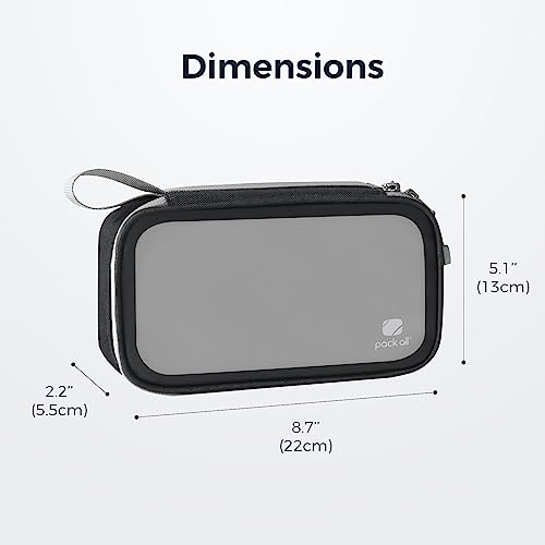 pack all Clear Electronic Organizer, Compact TPU Cab | All Products - Image 7