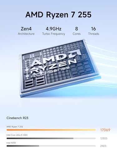 MINISFORUM N5 Air 5-Bay Desktop NAS, AMD Ryzen 7 255 - Image 3