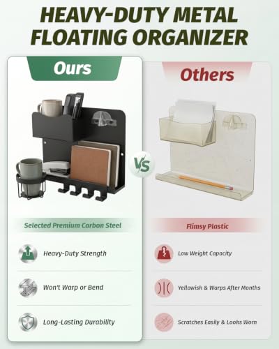 Bedside Wall Organizer, Metal Floating Bedside Shelf | All Products - Image 7