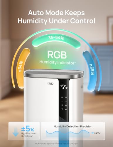 DREO 4500 Sq Ft Smart Dehumidifier, 1.85 Gal Water Tank - Image 7