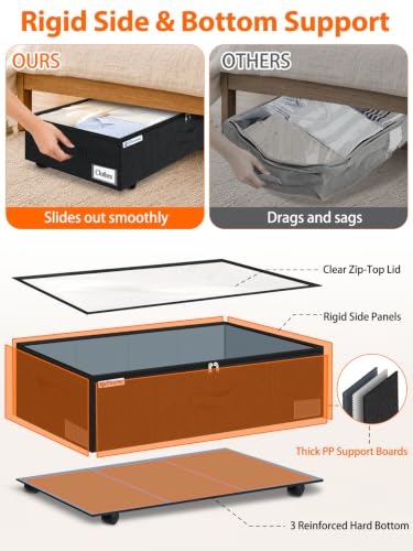 punemi 10" Tall 75L Under Bed Storage Bins with Wheels - Image 4