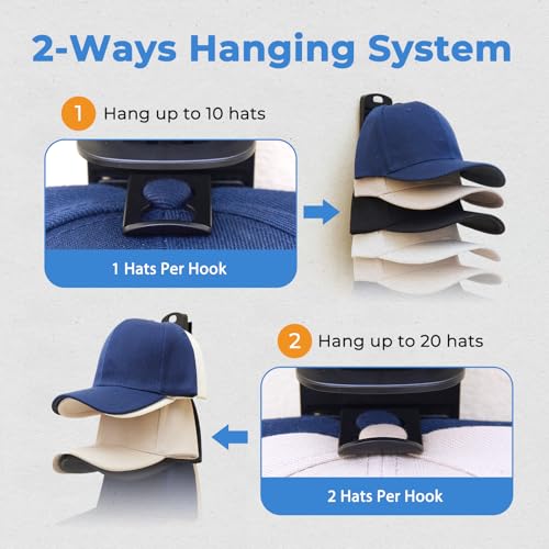 Cap Racks for Baseball Caps, Hat Organizer Holder for Wall - Image 5
