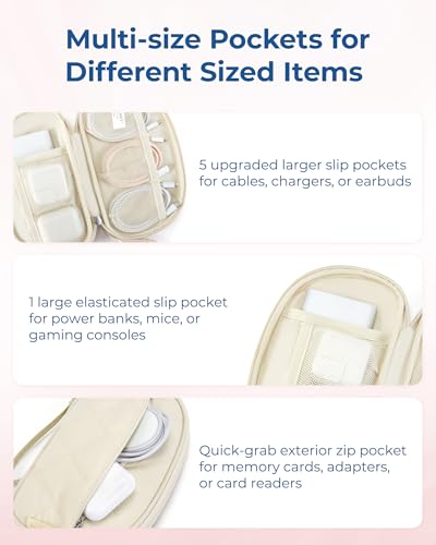 BAGSMART Electronics Organizer Travel Case for Cords Chargers - Image 5