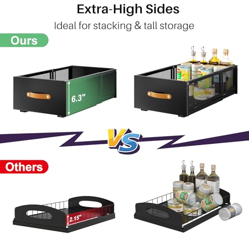 Pull out Cabinet Organizer, 2-Pack | Home Organization - Image 7