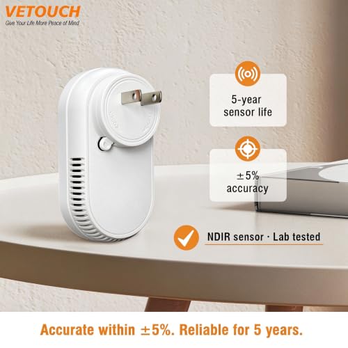 Plug in CO2 Detector Wall, 3-in-1 Air Quality Monitor CO2 Alarm - Image 7