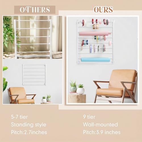 Menkxi 9 Tier Wall Mounted Ribbon Organizer Metal Ribbon - Image 7
