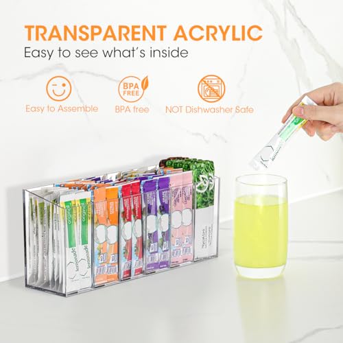 AIEVE Drink Packet Organizer, Mountable Water Packet - Image 7
