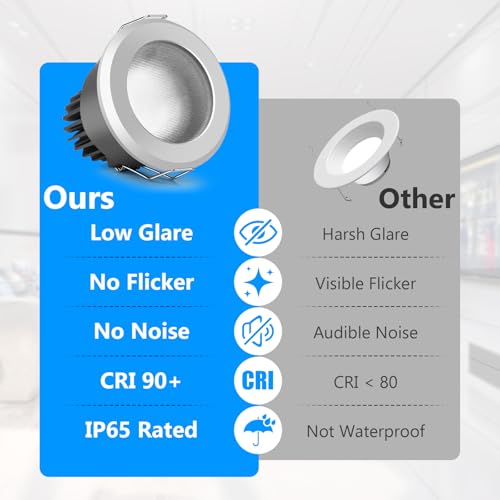 3 Inch LED Recessed Lighting 1 Pack, 7W Anti-Glare Recessed Light - Image 5