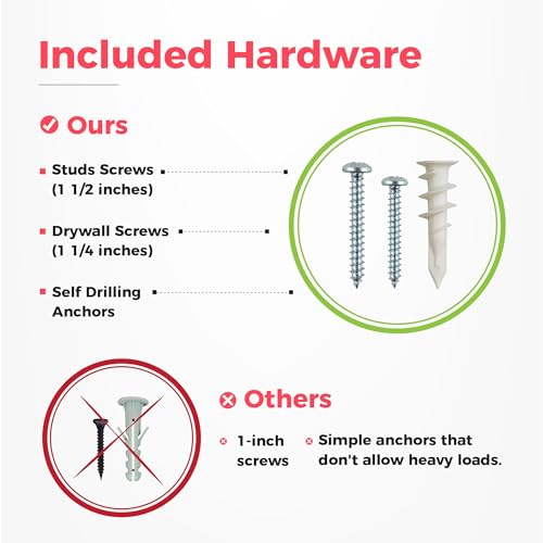 TIDYME Garage Tool Organizer Wall Mount, 48" - Image 7
